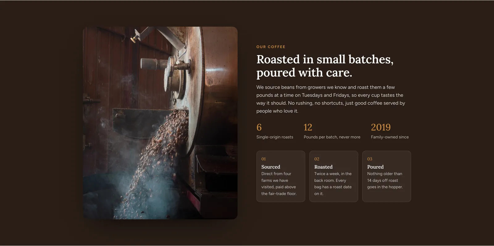 Almanac our coffee section: a photograph of a coffee roaster, the heading "Roasted in small batches, poured with care.", three numbers reading 6 single-origin roasts, 12 pounds per batch and 2019 family-owned since, and three cards headed Sourced, Roasted and Poured.