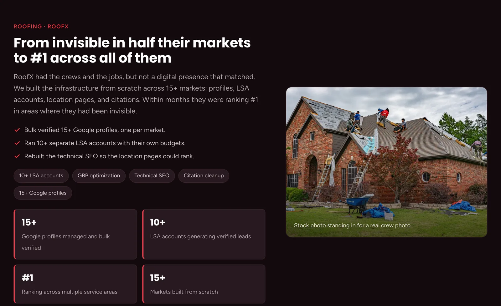 Apple SEO case study: "From invisible in half their markets to #1 across all of them" for a roofing client, with narrative, three checked points, tactic tags, four stat tiles reading 15+ Google profiles managed, 10+ LSA accounts, #1 ranking across multiple service areas and 15+ markets built from scratch, and a photograph of a roofing crew.