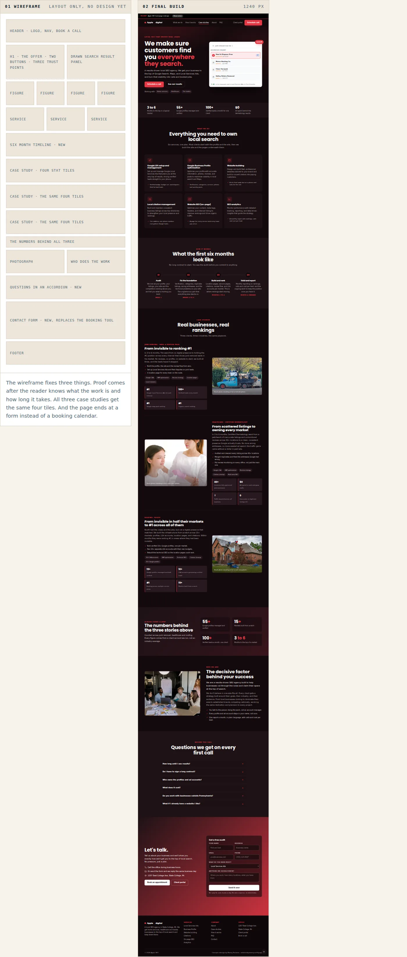 Two columns side by side: a gray wireframe of the page structure, and the finished dark page in full color running at 1240 pixels.