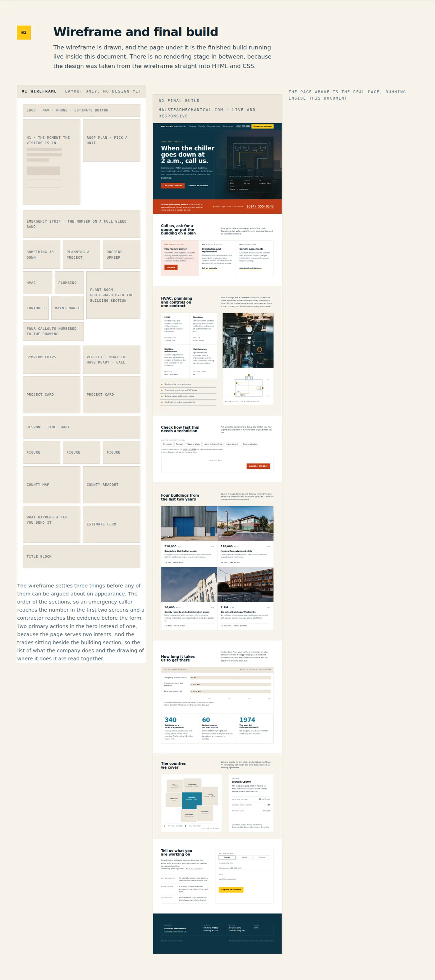 The wireframe of the page structure in gray, with the finished page beside it running in full color inside the document.