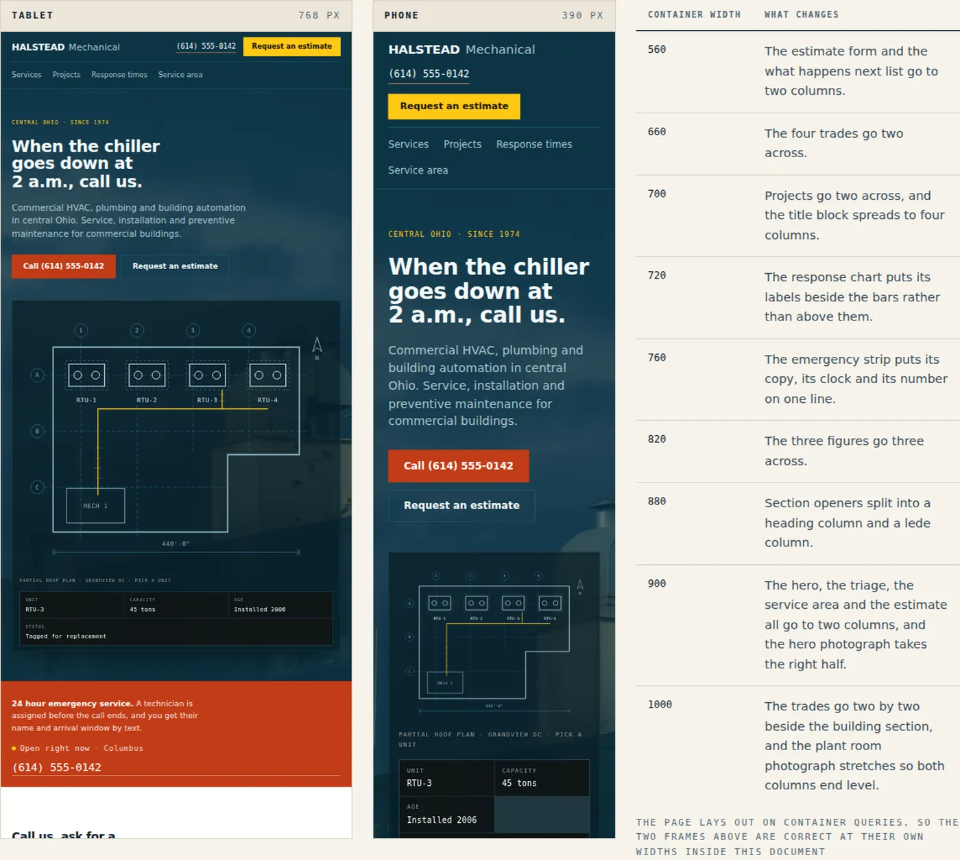 A tablet frame and a phone frame showing the live page at 768 and 390 pixels, beside a table listing nine container widths and what changes at each one.