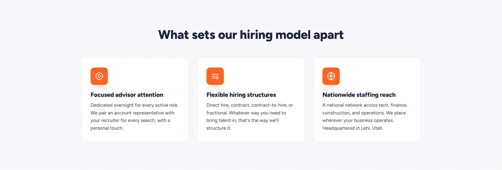 Rise Talent section: three cards headed Focused advisor attention, Flexible hiring structures and Nationwide staffing reach, each with an orange icon tile and a short paragraph.