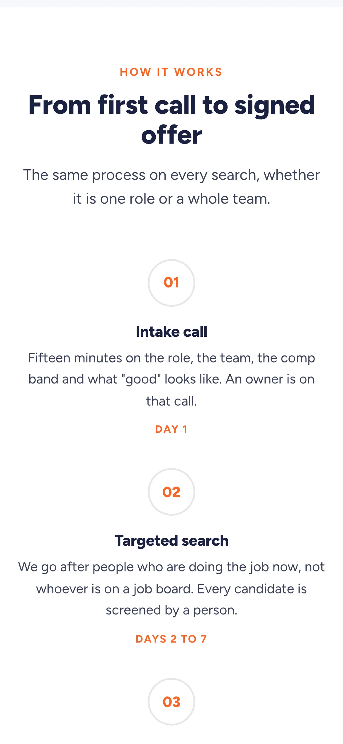 Rise Talent on a phone: the four-step hiring process with numbered circles running down the center and the day markers between them.
