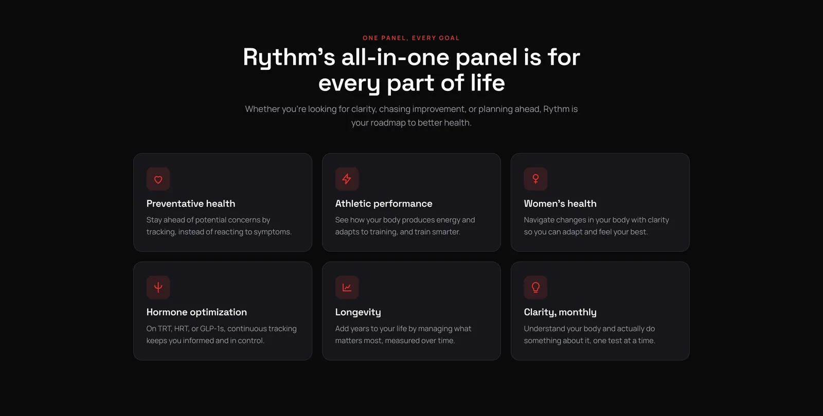 Six cards in two rows: preventative health, athletic performance, women's health, hormone optimization, longevity and clarity monthly.