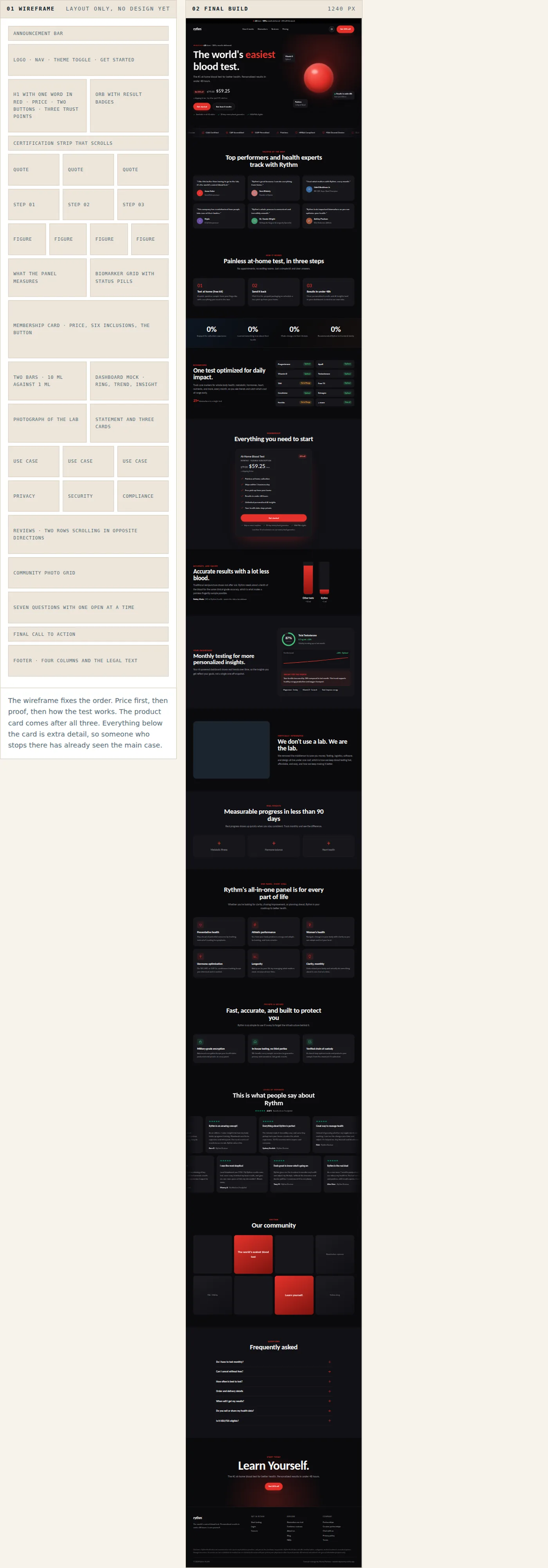 Two columns side by side: a gray wireframe of the page structure, and the finished dark page in full color running at 1240 pixels.