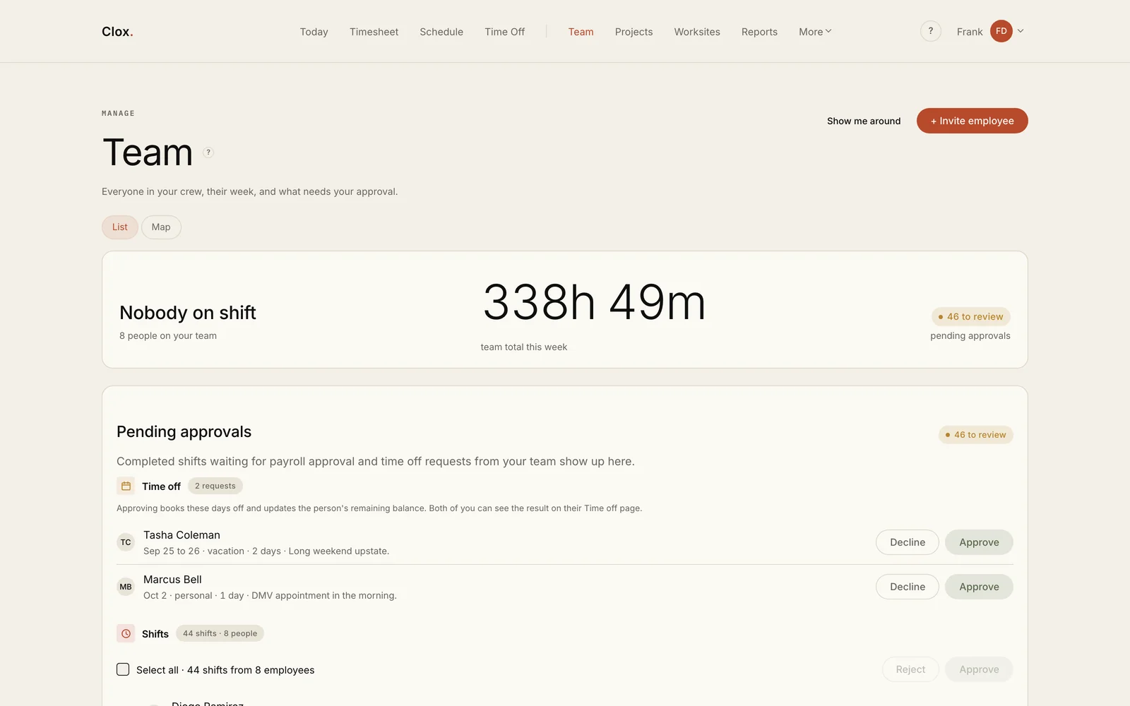 The Clox Team page: nobody on shift, 338 hours this week, and a pending approvals panel with time off and shift groups.