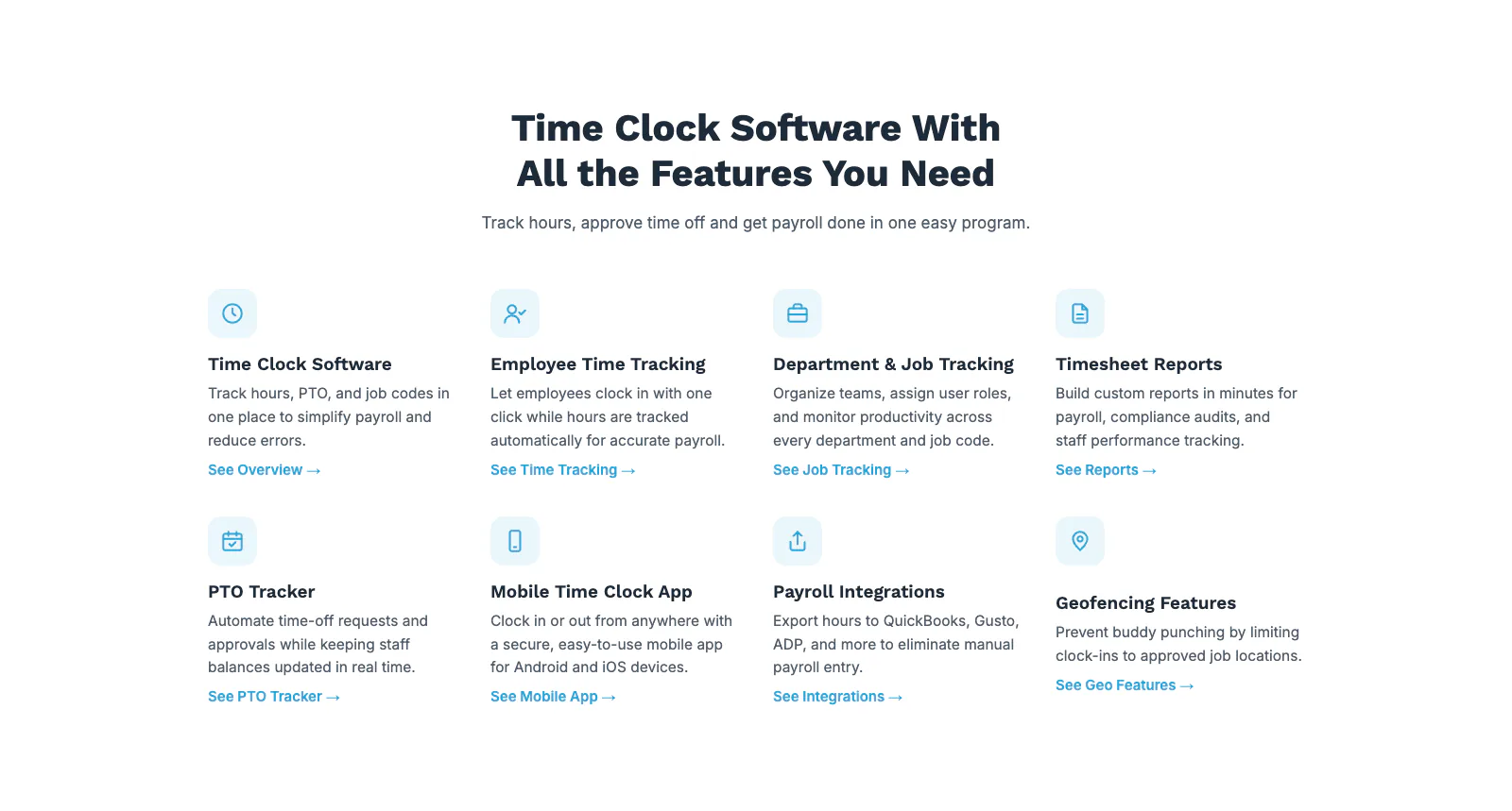 A grid of eight features with short descriptions and links, under the heading "Time Clock Software With All The Features You Need".